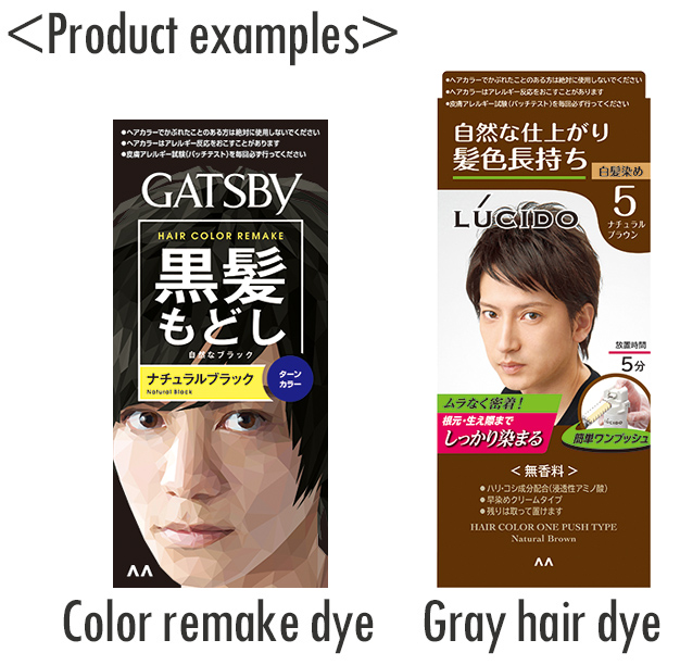 mandom corp. | Customer Support | Product Category Hair Coloring Product  Selection 