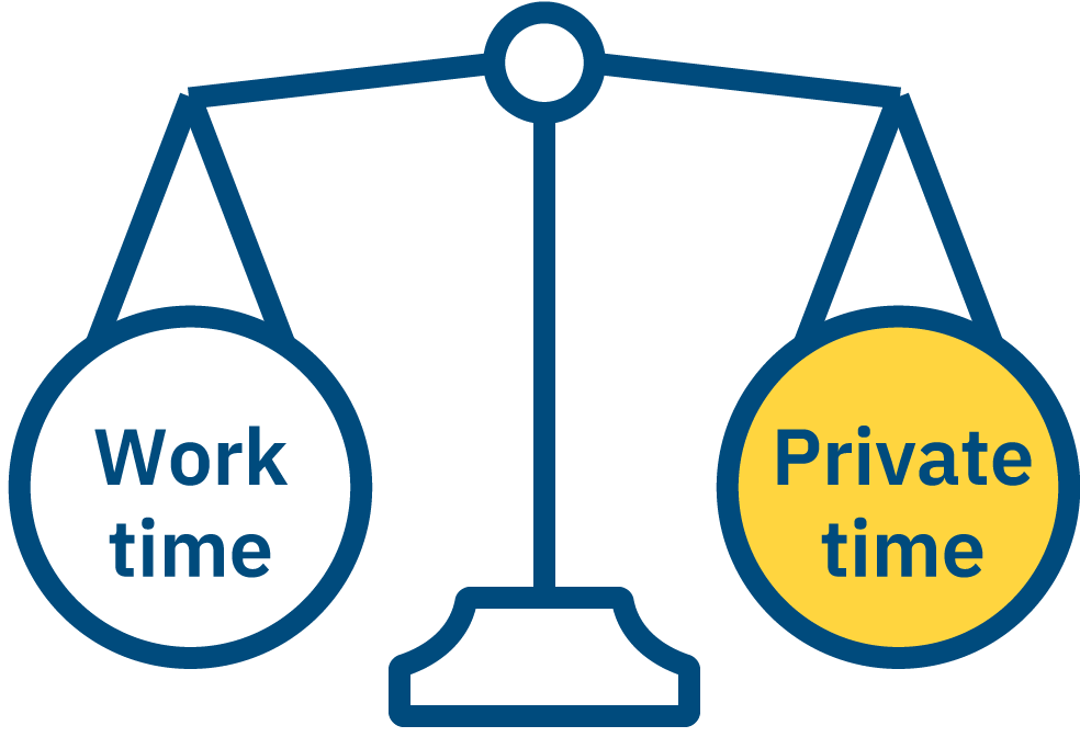 Balance of Work and Private