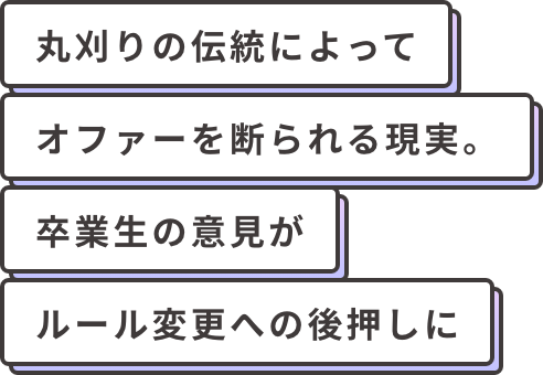丸刈りの伝統によってオファーを断られる現実。卒業生の意見がルール変更への後押しに