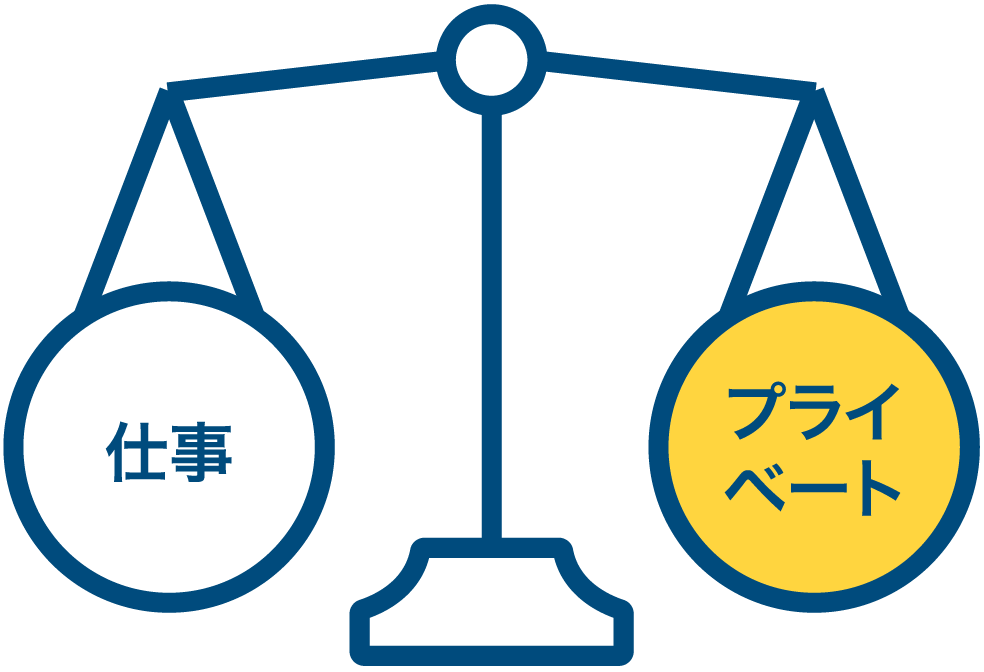 仕事とプライベートのバランス