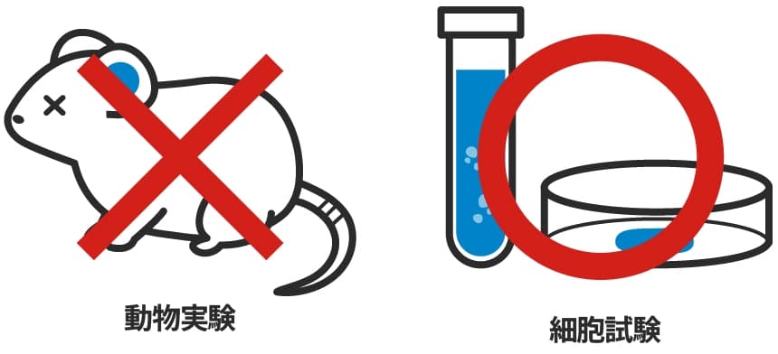 ×動物実験 〇細胞試験